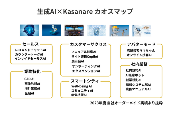 point3