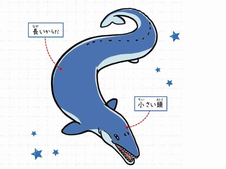 バシロサウルス
