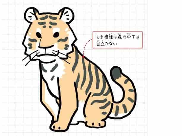 トラ