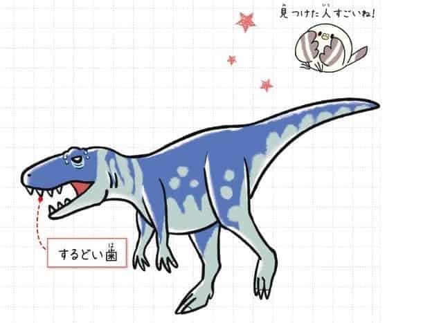 メガロサウルス