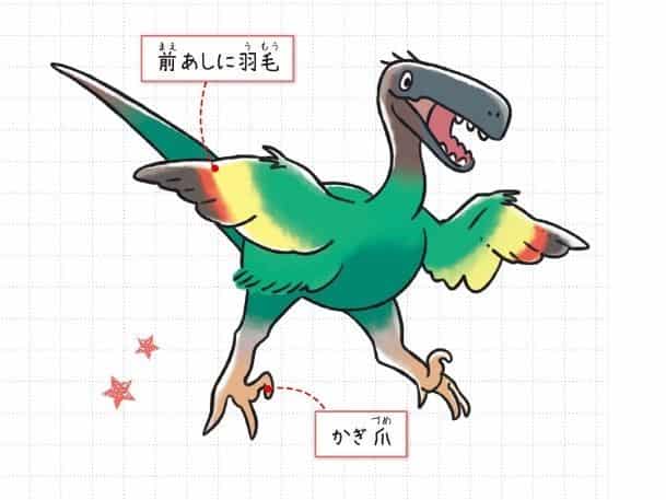 ヴェロキラプトル