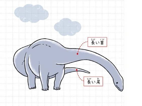 スーパーサウルス
