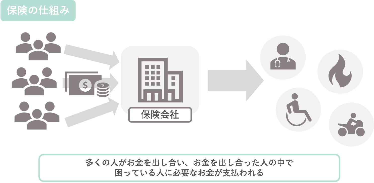  Apple、Apple Cardファミリーの仕組みについて詳細を公開