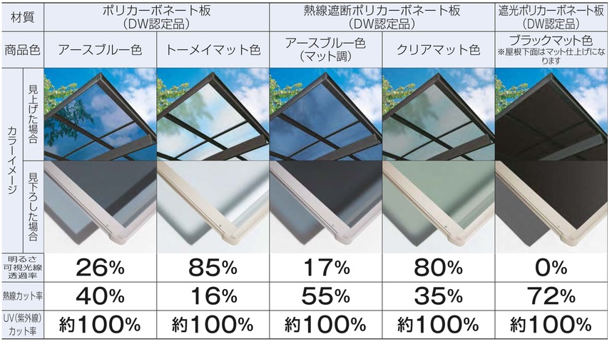 エフルージュ屋根材.jpg エフルージュ屋根材.jpg