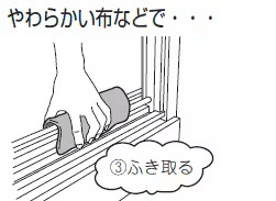 レール手入れ3 レール手入れ3