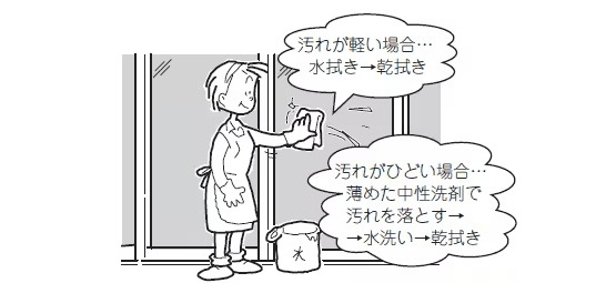 パネル手入れ.jpg パネル手入れ.jpg