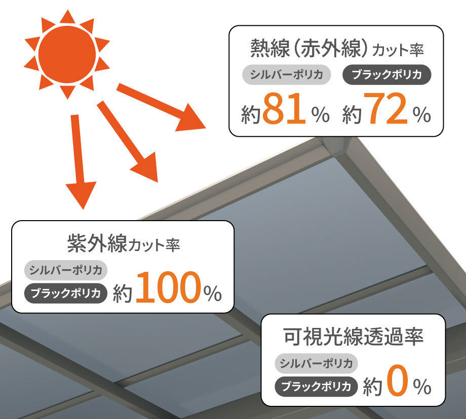 ��������ߡ�����С��ݥꥫ���ܥ͡��ȡ���ǽ