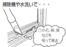 レール手入れ1 レール手入れ1