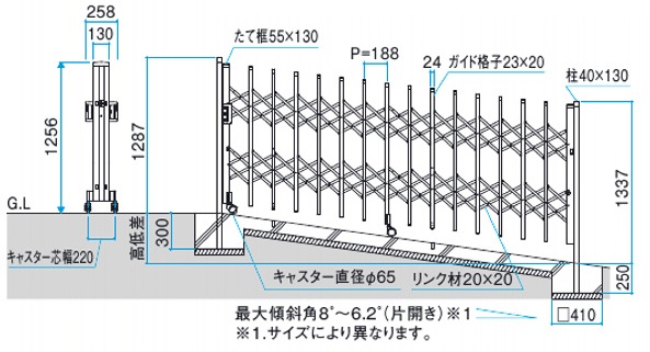 ��������ߡ�������������S����ˡ��