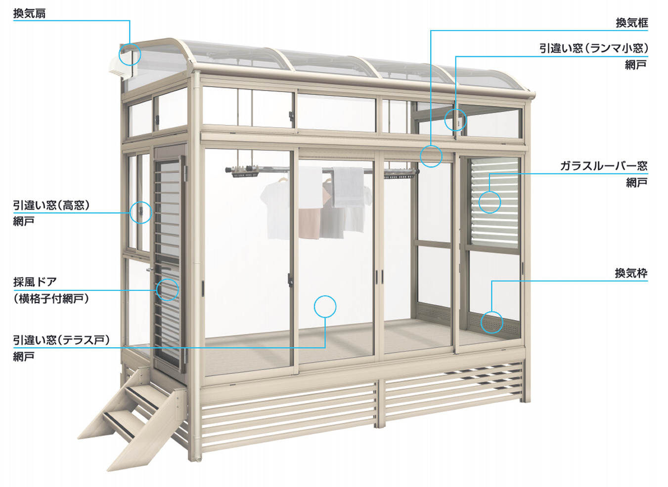 ��������ߡ������褦��������ǽ