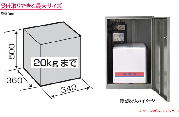 荷物サイズ 荷物サイズ