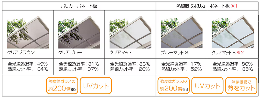 LIXIL���ݥꥫ���ܥ͡��Ⱥࡡ����