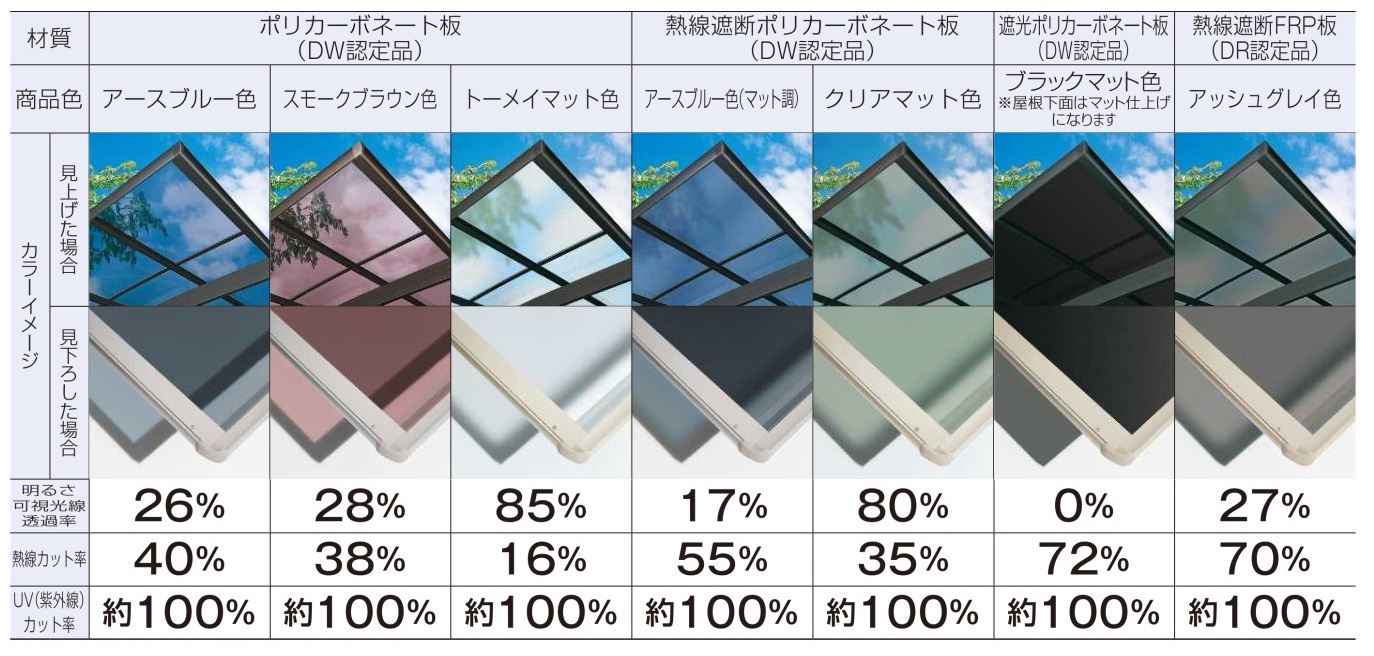 YKKAP���ݥꥫ���ܥ͡��Ⱥࡡ����