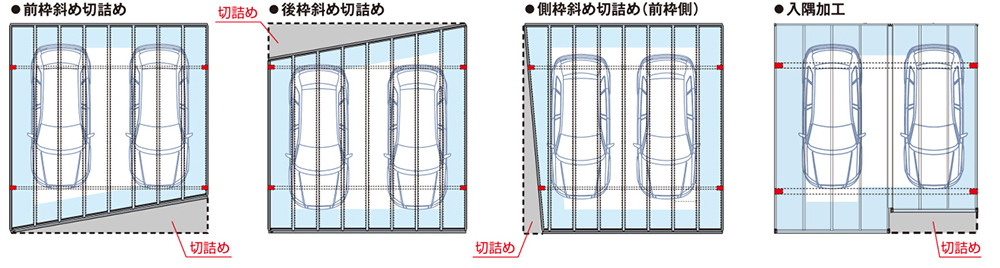 入隅加工、切り詰め加工