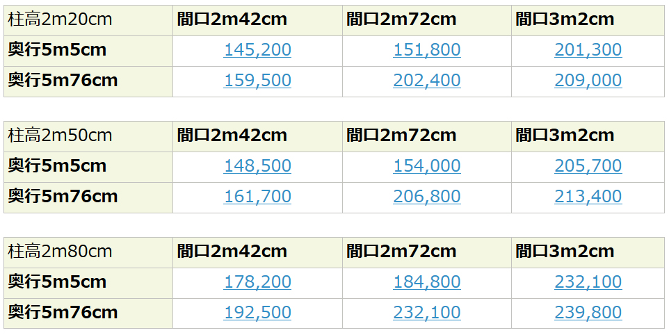 YKK エフルージュFIRST 1台用 サイズ別価格一覧 YKK エフルージュFIRST 1台用 サイズ別価格一覧