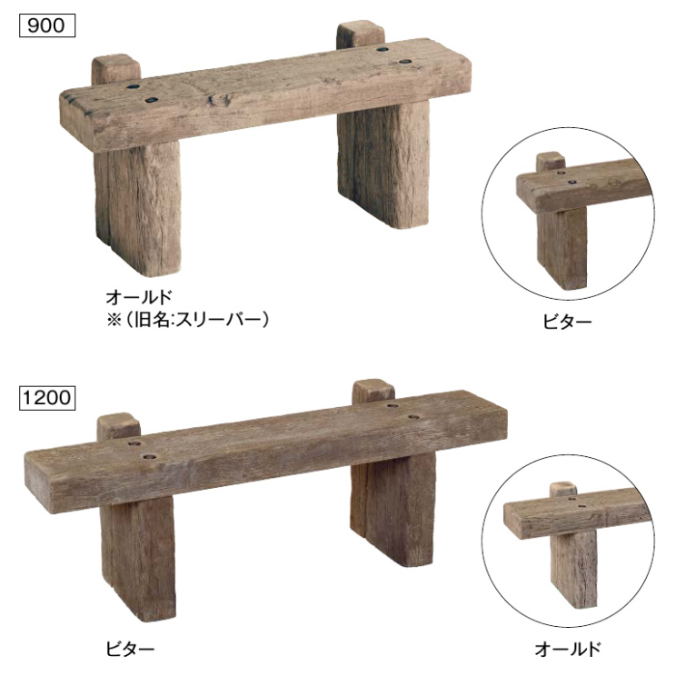 枕木　ベンチ　東洋工業　