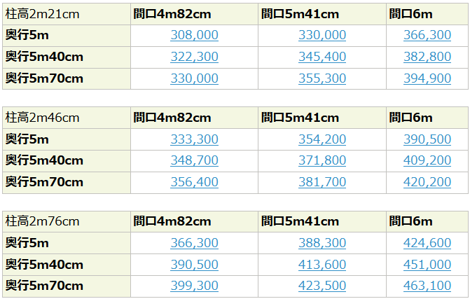 LIXIL ネスカ　2台用　サイズ別価格一覧