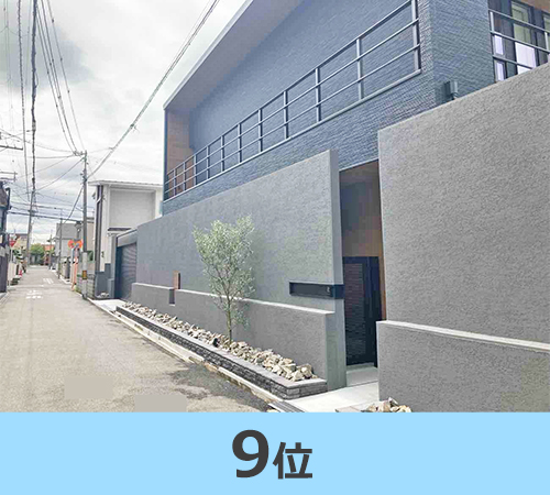 ランキング9位