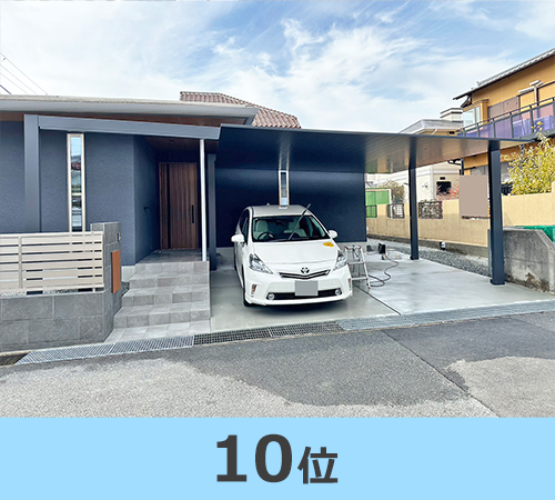 ランキング10位