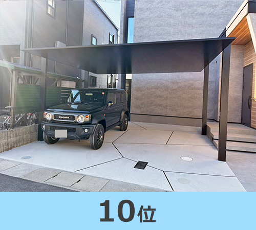 ランキング10位