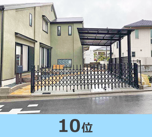 ランキング10位