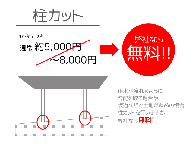柱カット無料 柱カット無料