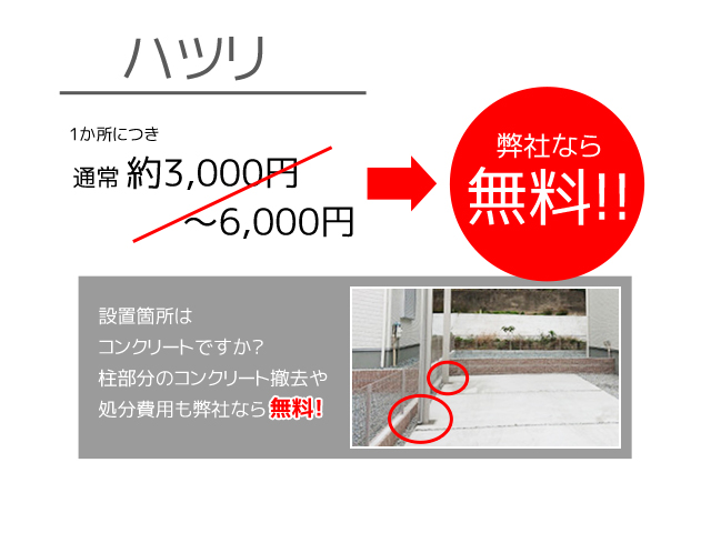 ハツリ無料 ハツリ無料