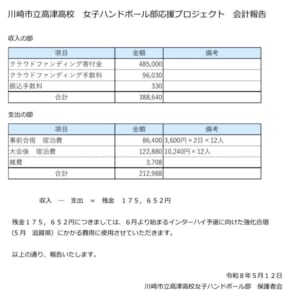 高津高校　会計報告