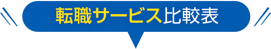 転職サービス比較表