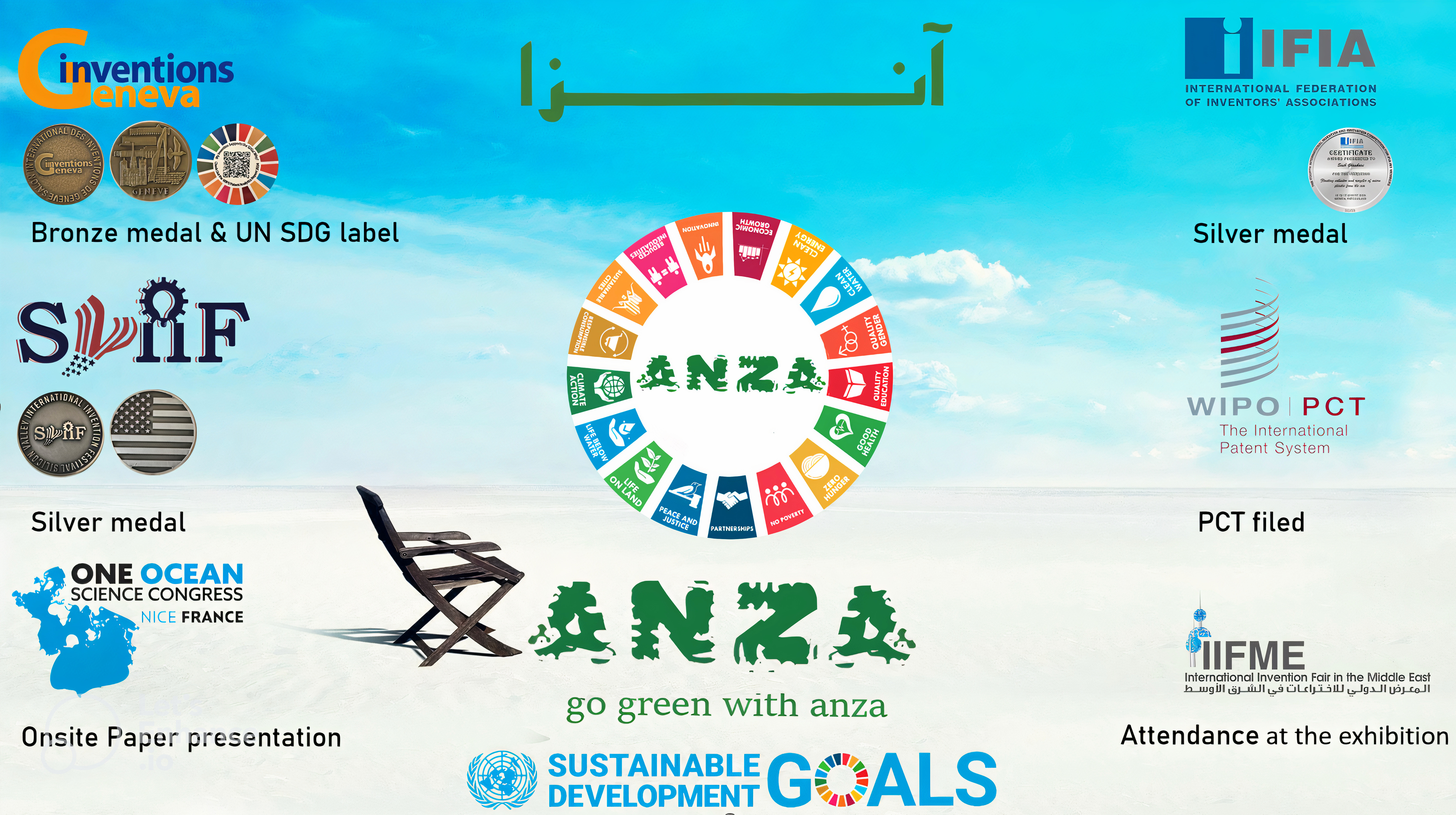 International Invention Fair in the Middle East, Febraury 16-19, 2025 Kuwait