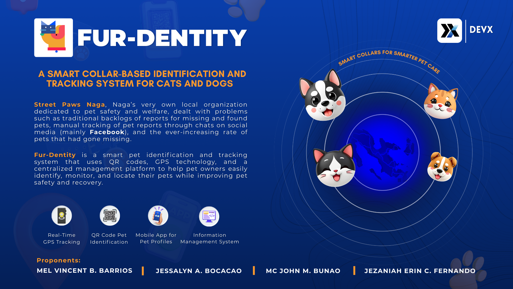 FUR-DENTITY: A Smart Collar-Based Identification and 
Tracking System for Cats and Dogs
