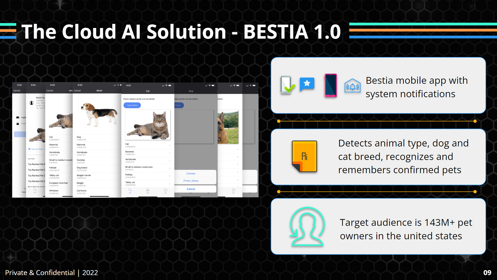 Thursday Tech Fresh - May 05, 2022 - CV & AI with Bestia.Pet
