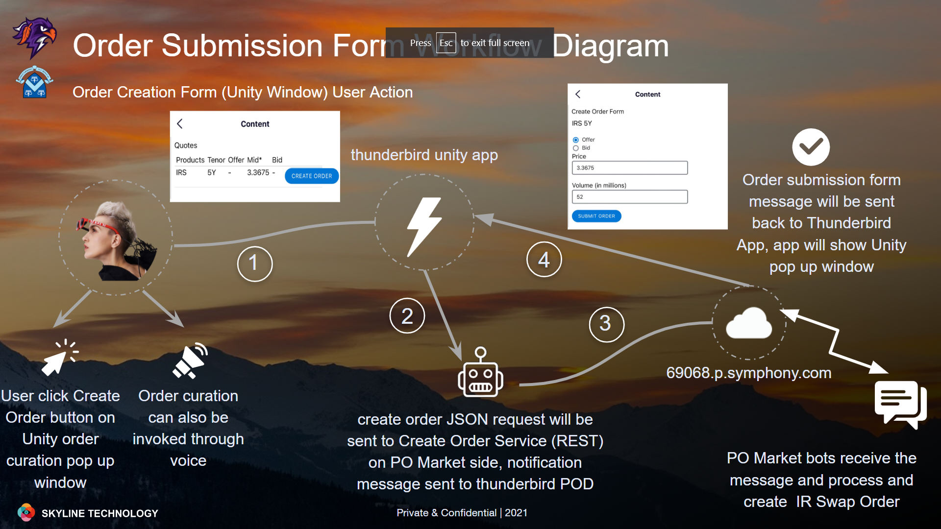 Friday Tech Fresh - June 03, 2022 - let's talk about external & partner BOT integration