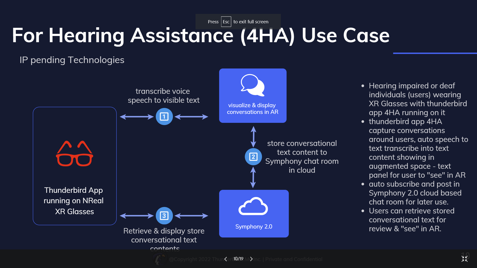 [thunderbird XR platform - 4HA Beta] snap view of thunderbird 4HA Beta release