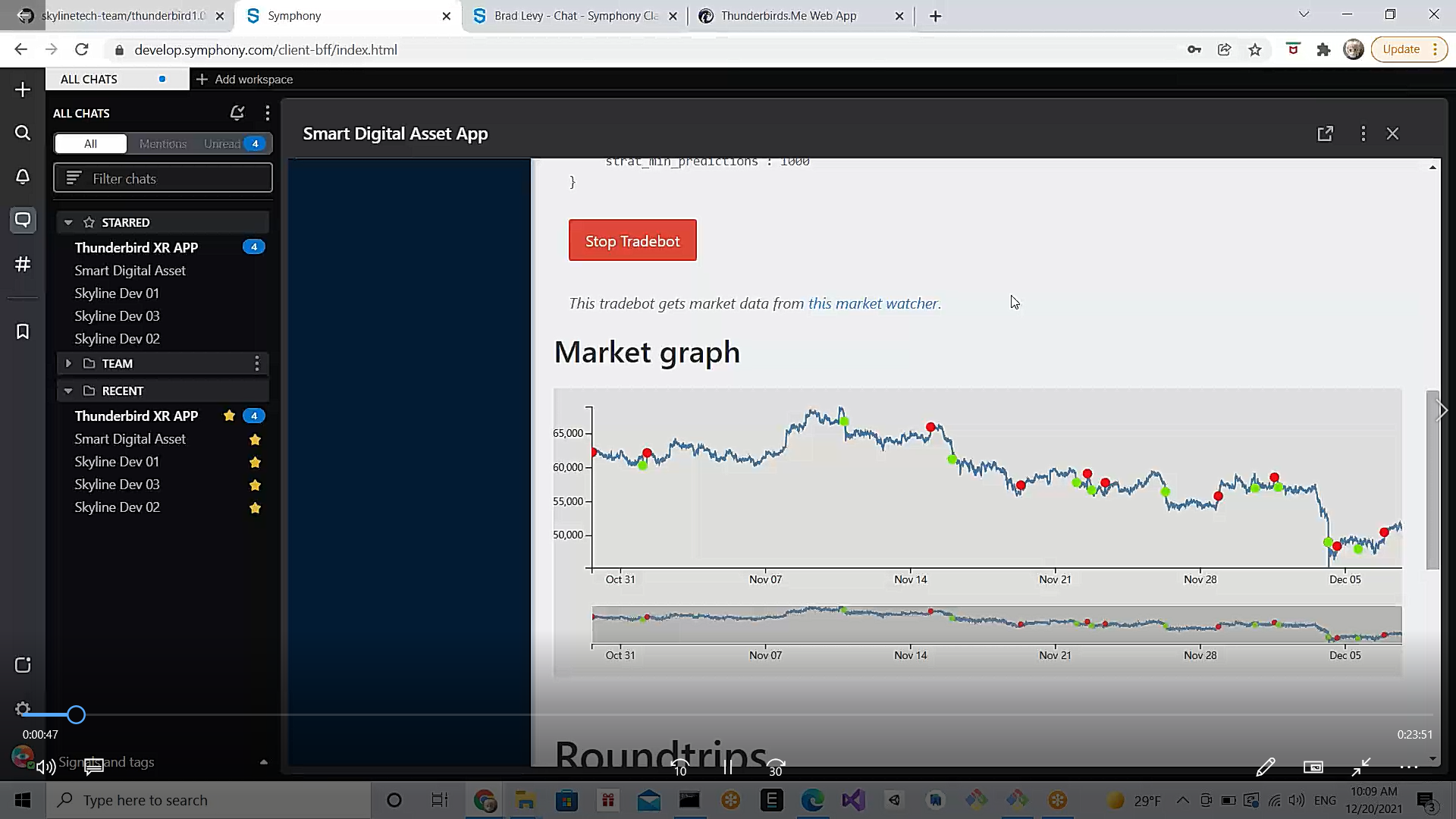 Monday Tech Fresh - Dec 20, 2021 - How Thunderbird 1.0 XR App Helps Businesses & Users Part 01