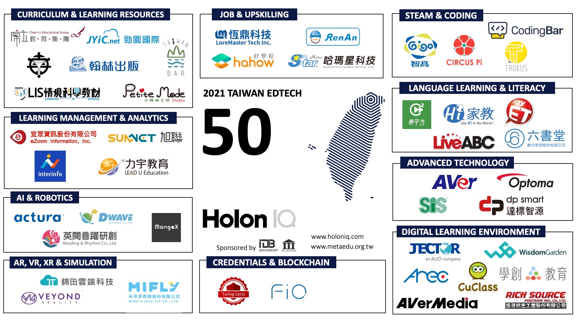 FiO is selected for the first HolonIQ EdTech awards in Taiwan FiO