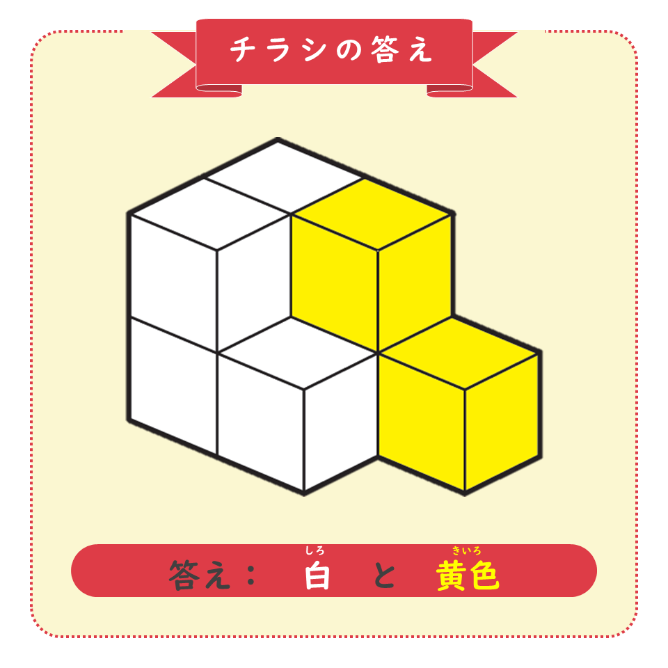 りんご塾クイズの答え画像