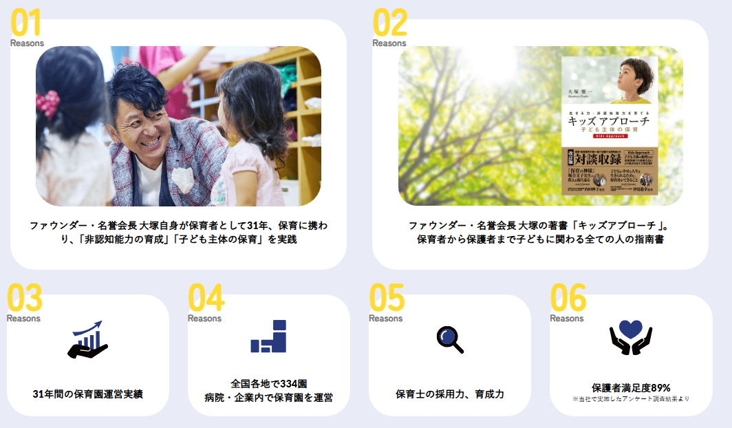 キッズコーポレーションのこだわり画像