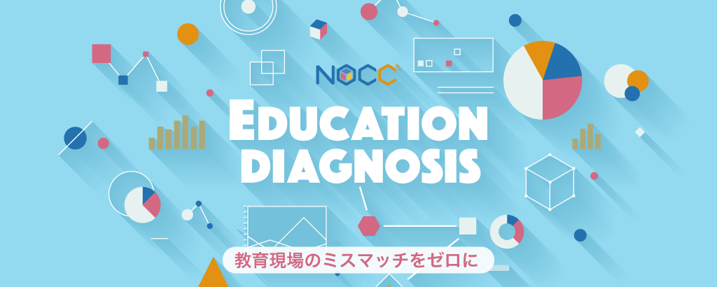 〈174の教育機関へ導入・5万人超のデータを蓄積〉心理学とAIによる脱"直感"教育！「退塾・中退」から「志望校の合否」まで予測する「NOCC」