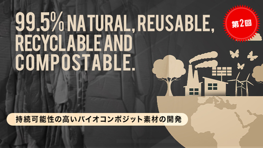【第2回】〈天然成分99.5％以上〉次世代プラスチック代替素材『PAPLUS ®』製品の販売を開始！“世界の脱プラ”に挑む環境Techベンチャー「カミーノ」