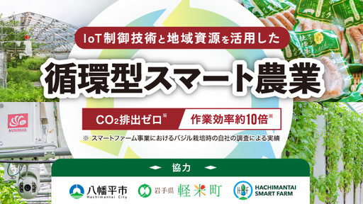 ＜世界約160の国・地域で紹介＞自動化・省人化を実現。地方自治体や金融機関と連携し、先進的な循環型スマート農業を展開するIoTベンチャー「MOVIMAS」
