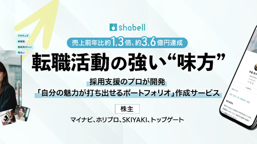 〈今期IPO準備開始〉マイナビやホリプロが株主に参画。最適なキャリア選択は“プロとしゃべるだけ”の時代へ。560社超の顧客基盤で急成長を目指すHRテックベンチャー「shabell」