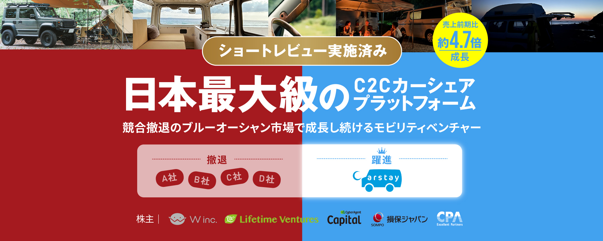 〈ショートレビュー実施済み〉売上高約4.7倍成長の注目モビリティベンチャー。競合撤退のブルーオーシャン市場で躍進する日本最大級のC2Cカーシェアプラットフォーム「Carstay」