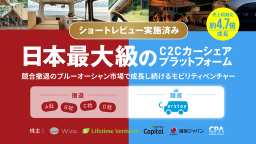 〈ショートレビュー実施済み〉売上高約4.7倍成長の注目モビリティベンチャー。競合撤退のブルーオーシャン市場で躍進する日本最大級のC2Cカーシェアプラットフォーム「Carstay」