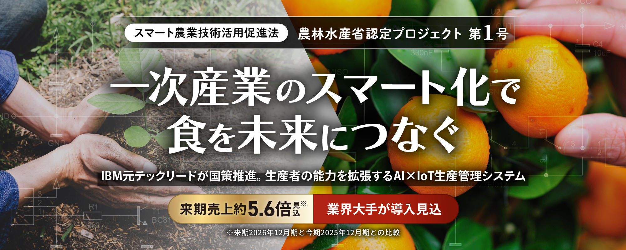 〈業界大手が導入見込〉農林水産省が認定！新法施行を追い風にIBM元テックリードが一次産業をスマート化。国策を推進するアグリベンチャー「アクト・ノード」