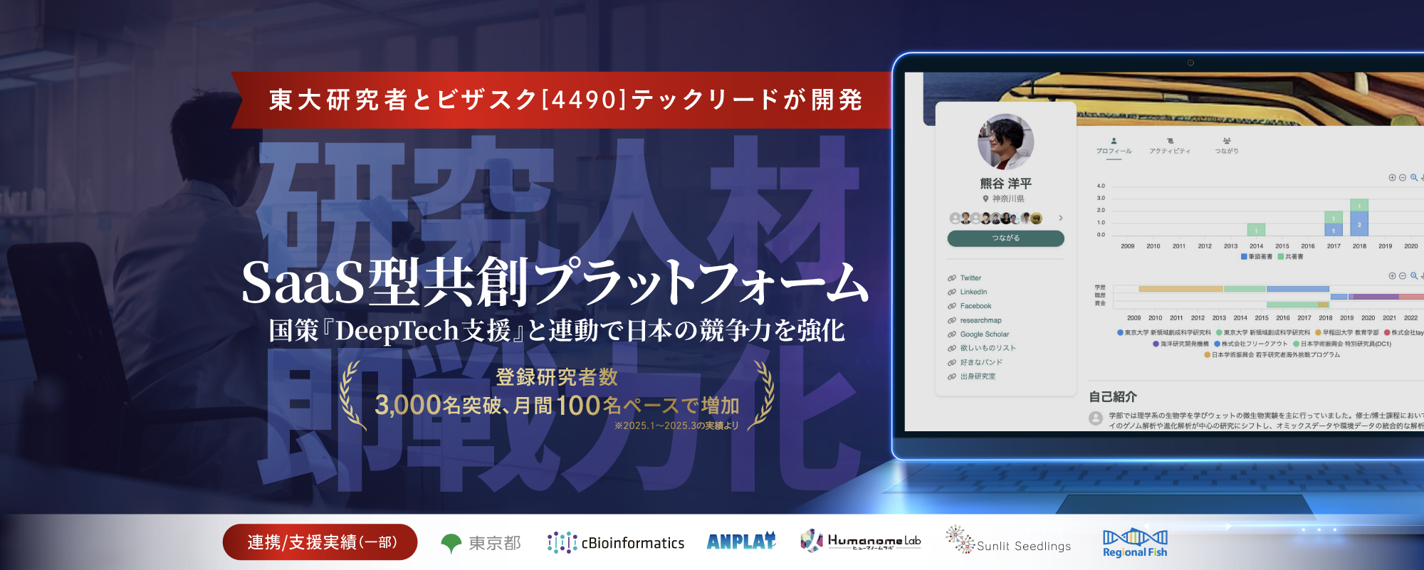 〈上場企業9社が導入〉研究人材を即戦力化するSaaS型共創プラットフォーム。国策『DeepTech支援』で日本の競争力を強化「tayo」