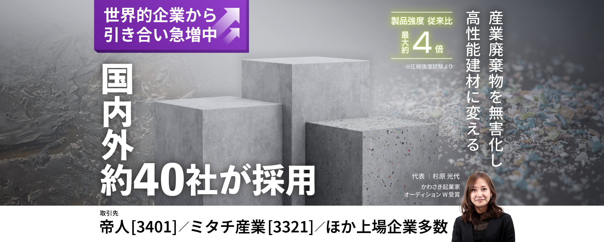 〈売上前期比7倍超見込〉世界的企業が待ち望んだ環境技術。増加する産業廃棄物を従来比最大約4倍の高強度建材に変える注目ベンチャー