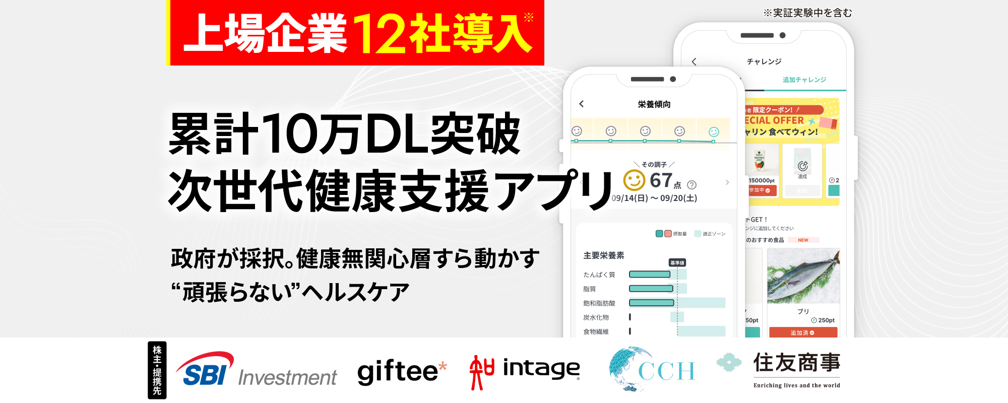 〈累計10万DL突破〉政府採択の次世代健康支援アプリが”頑張らない”ヘルスケアを実現。買い物データを自動で栄養素に変換する独自技術に上場企業も熱視線
