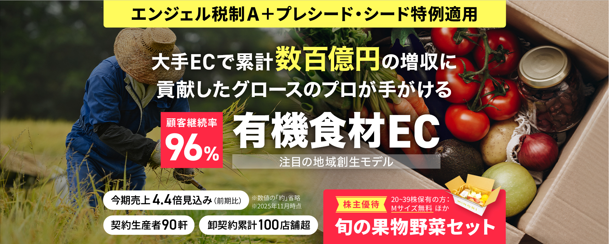 大手ECで累計数百億円の増収に貢献したグロースのプロが地域創生に挑む。顧客継続率約96%を誇る有機食材EC「MINORI」