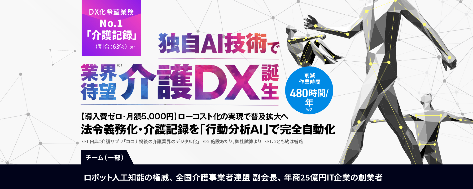 〈低コスト化に成功〉ロボット人工知能の権威と共同開発。年間480時間の"介護記録"作業を削減する行動分析AI見守りシステム「ケアぽち」